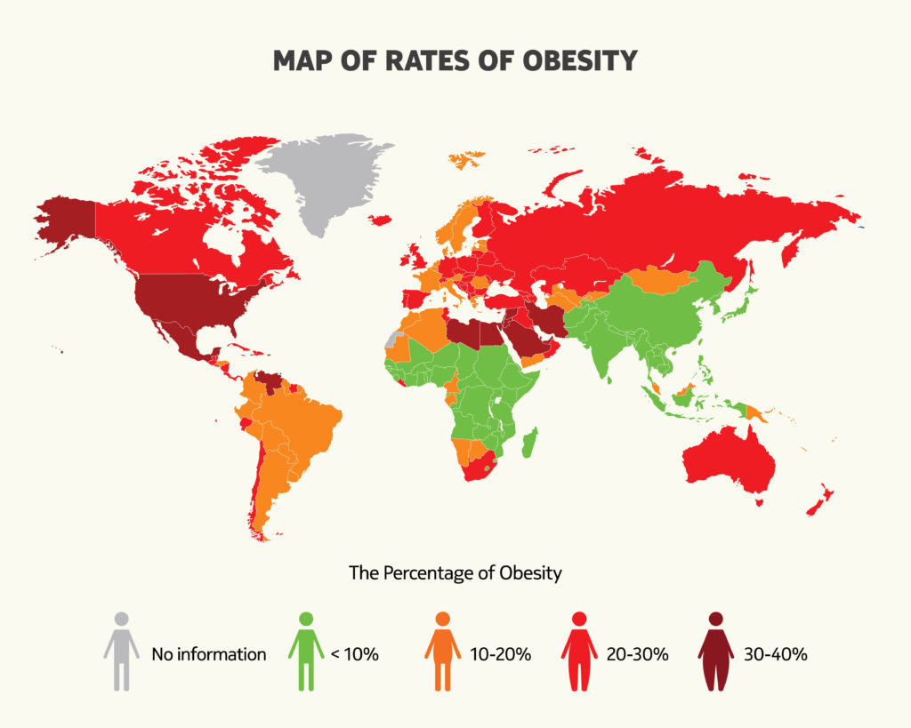 obezite oranları